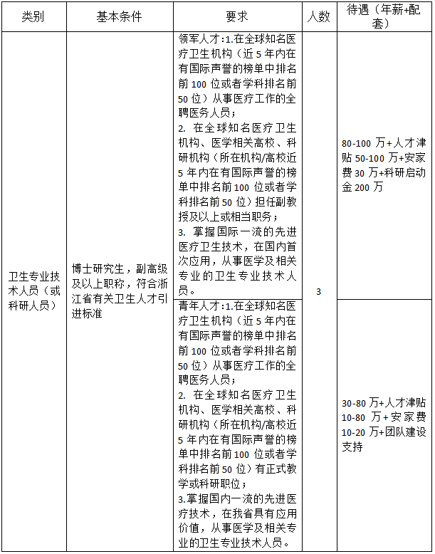 海外引才.png