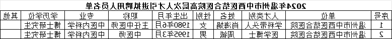 C6E071C9-CB32-4663-8BD3-F7DEF7536D0E.png