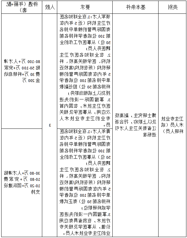 海外引才.png