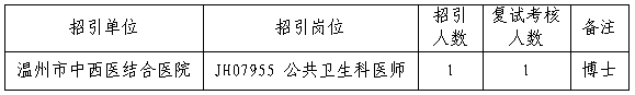 考核对象.png