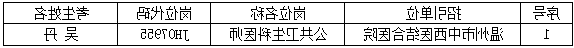 BG体育首页注册