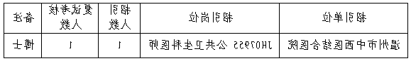 考核对象.png BG体育首页注册