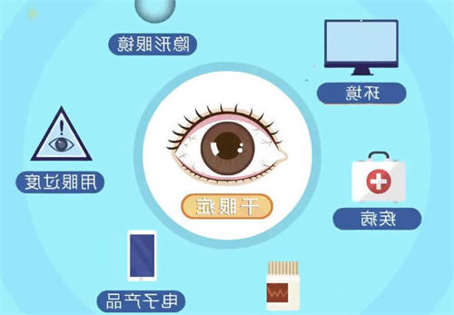 BG体育首页注册